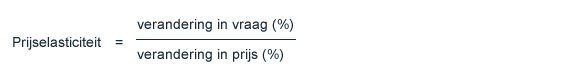 Prijselasticiteit formule