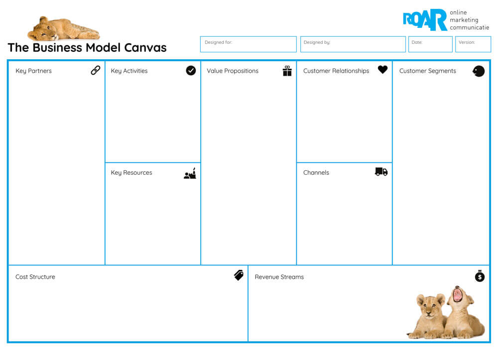 Business Model Canvas